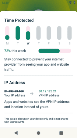 ExpressVPN Protection Summary.