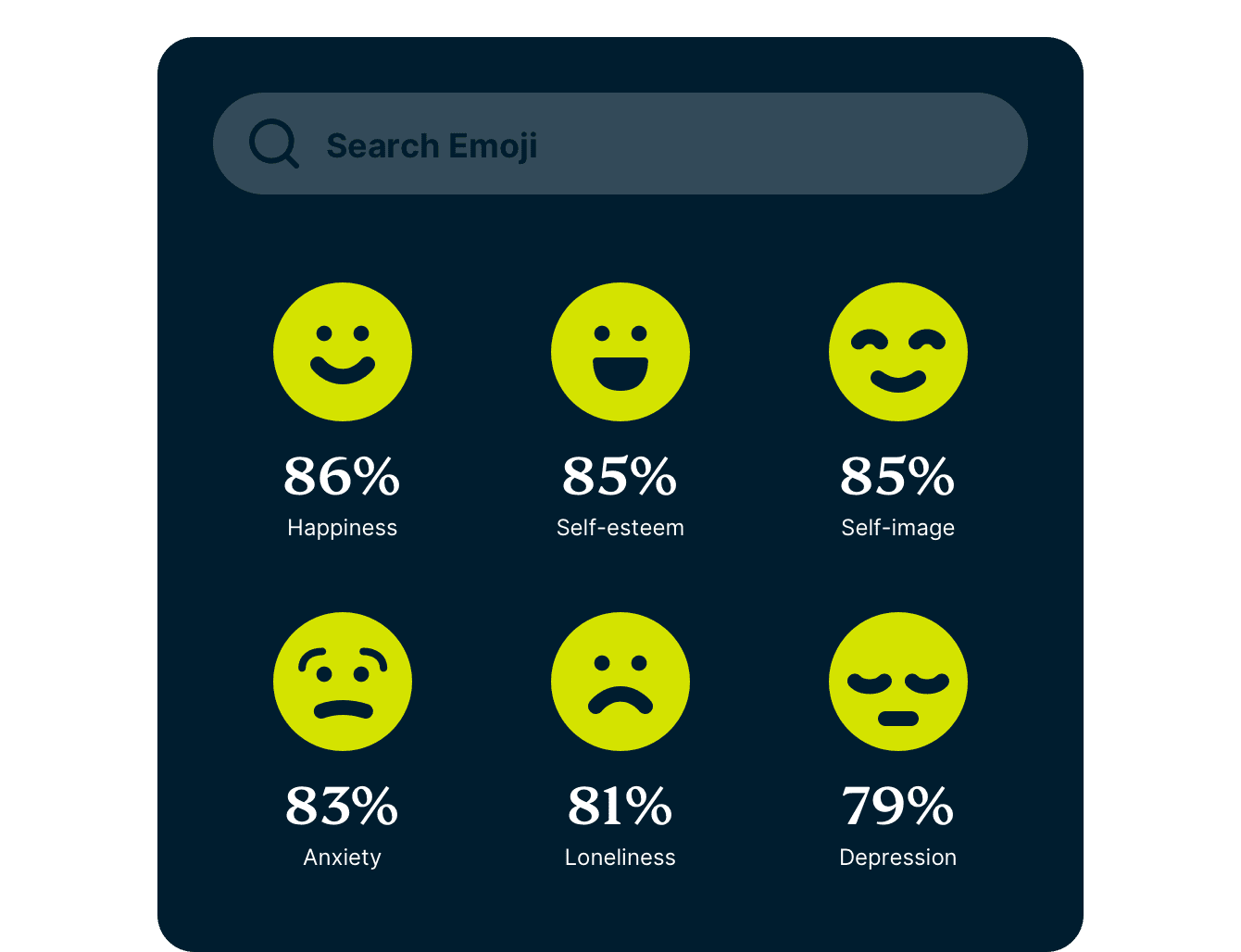 Gen Z Social Media Mental Health Impact