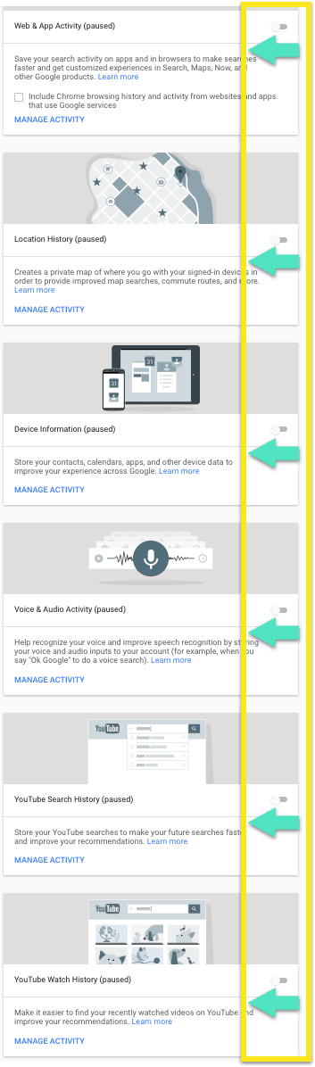 Uma série de telas de atividade do Google, com cada seletor configurado para "pausado."