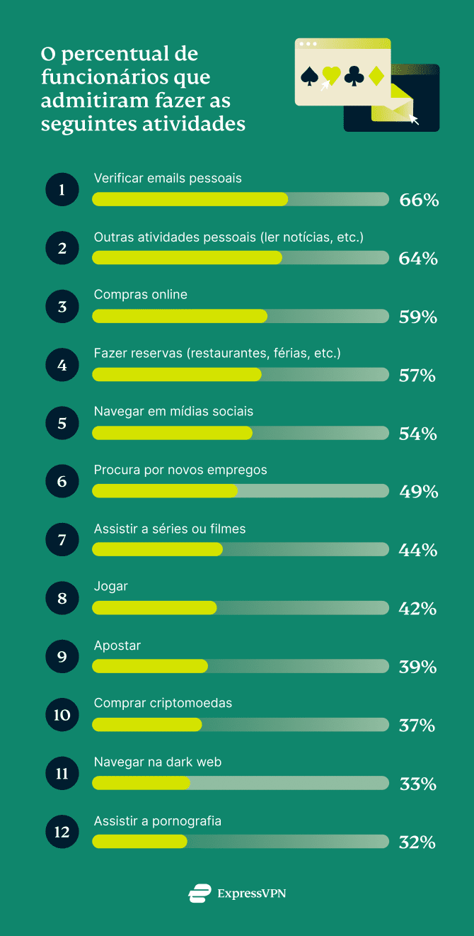 Online Monitoring Uk 1 2