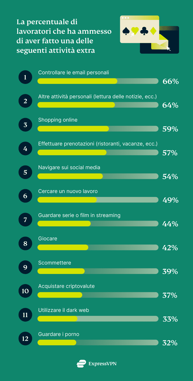 Online Monitoring Uk 1 5