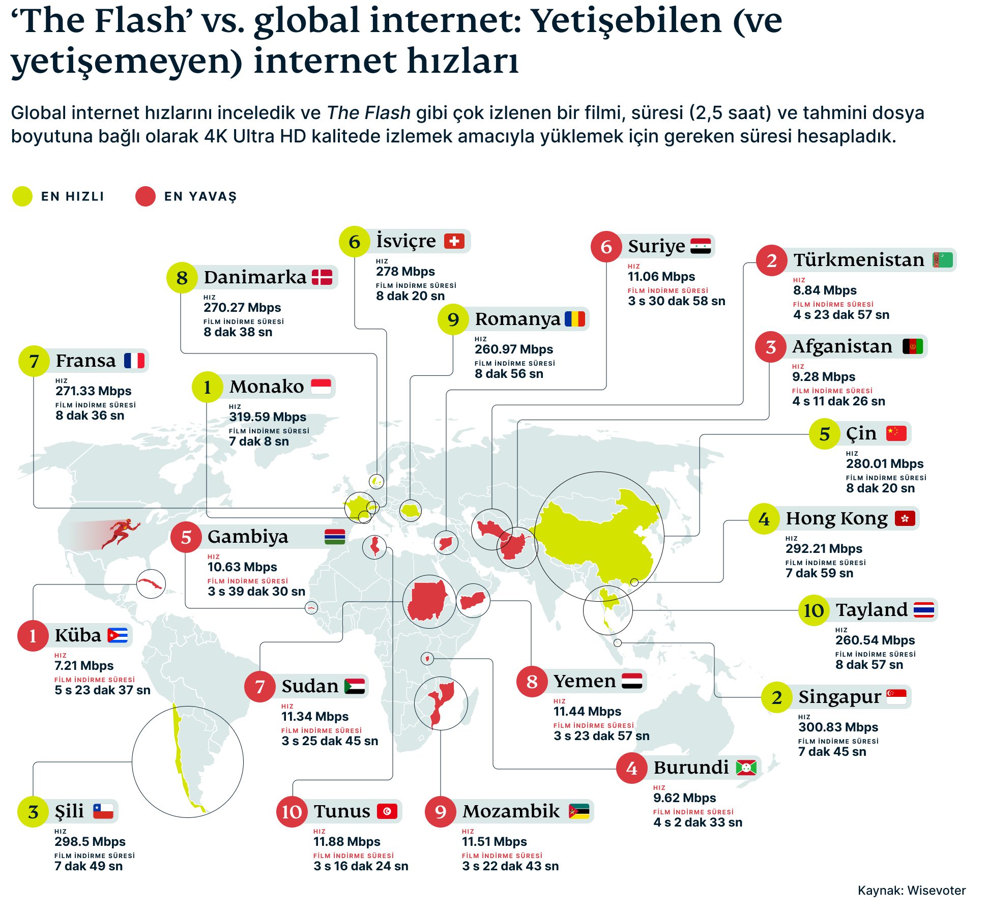Internet Speed Map 2