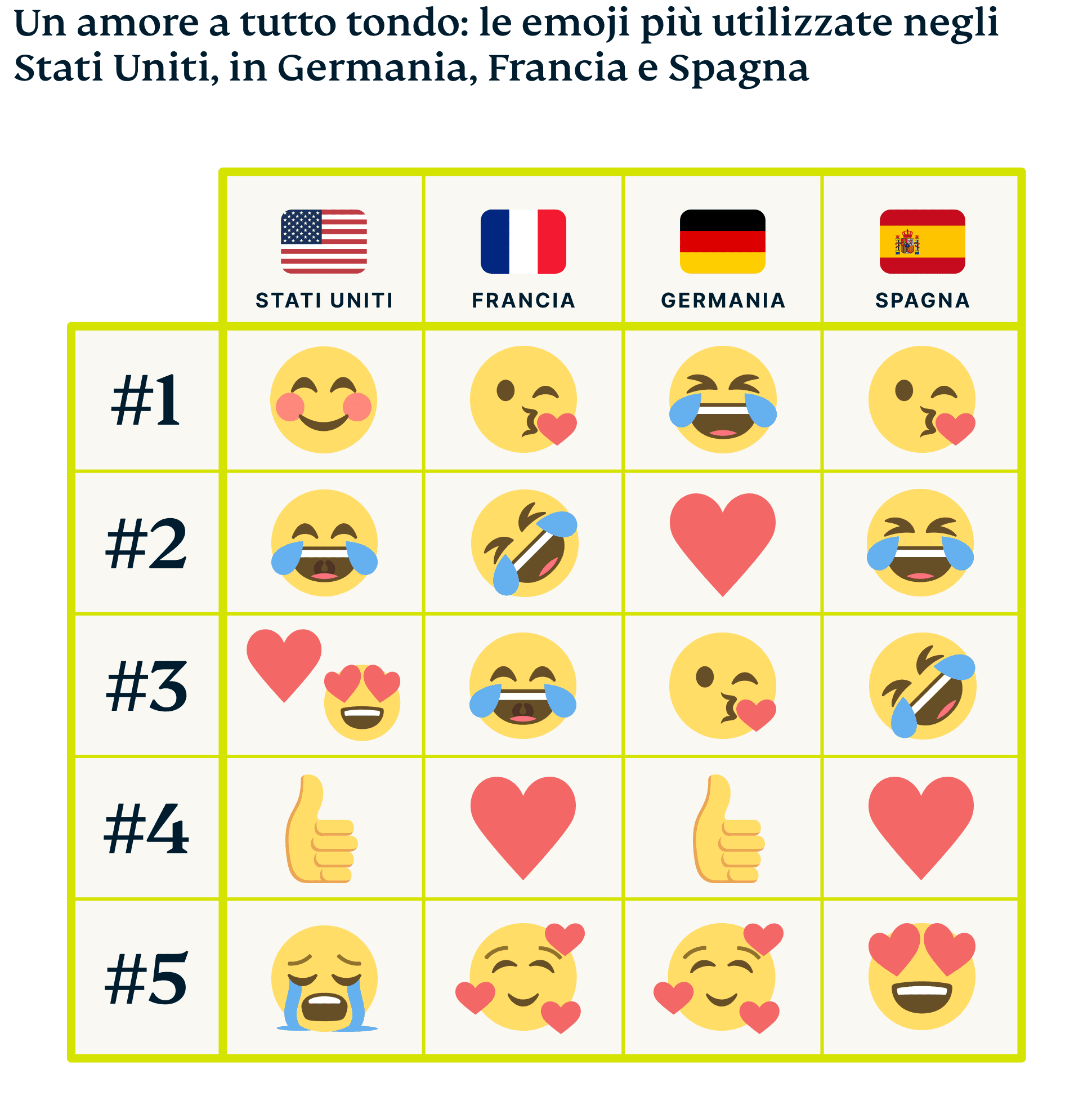 Emoji Graphic 6 4