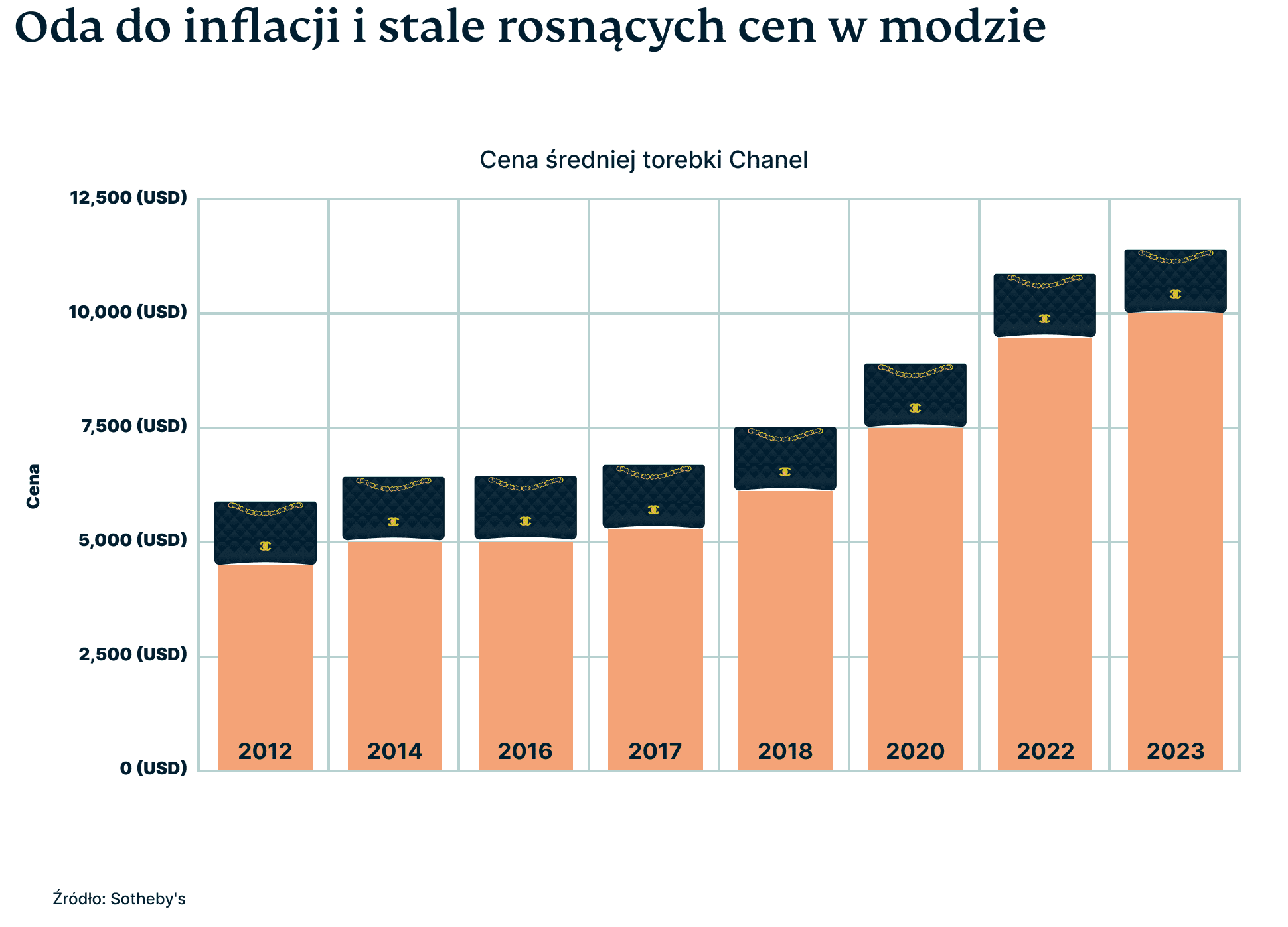 PL Bitcoin Graphic 5 1