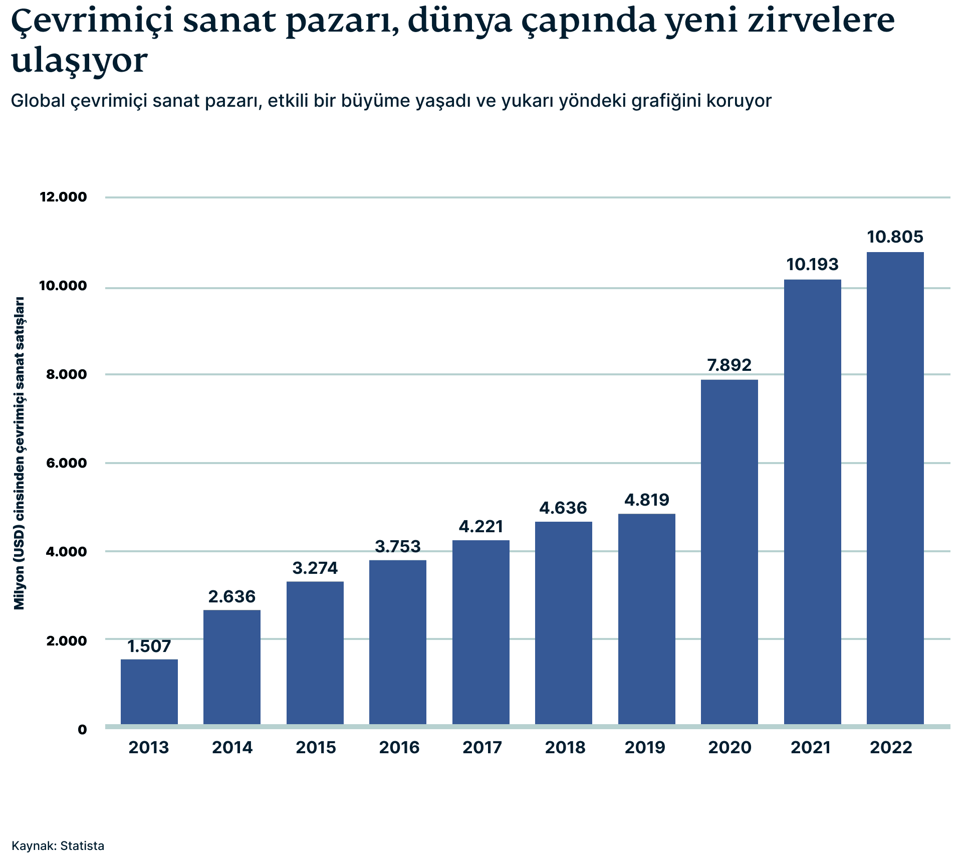 TR Bitcoin Graphic 3