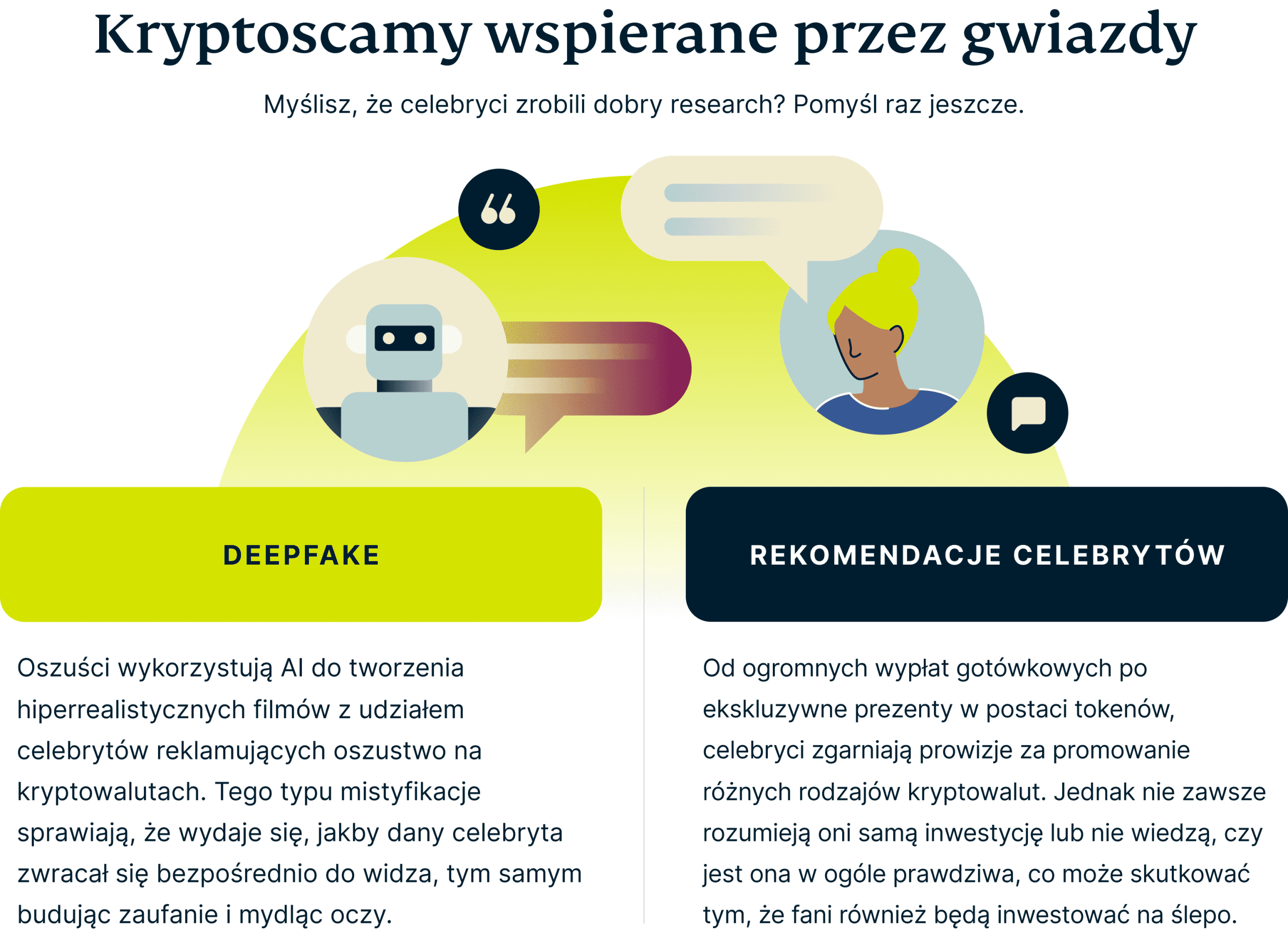 Celebrity Endorsed Crypto Scams 8 Scaled