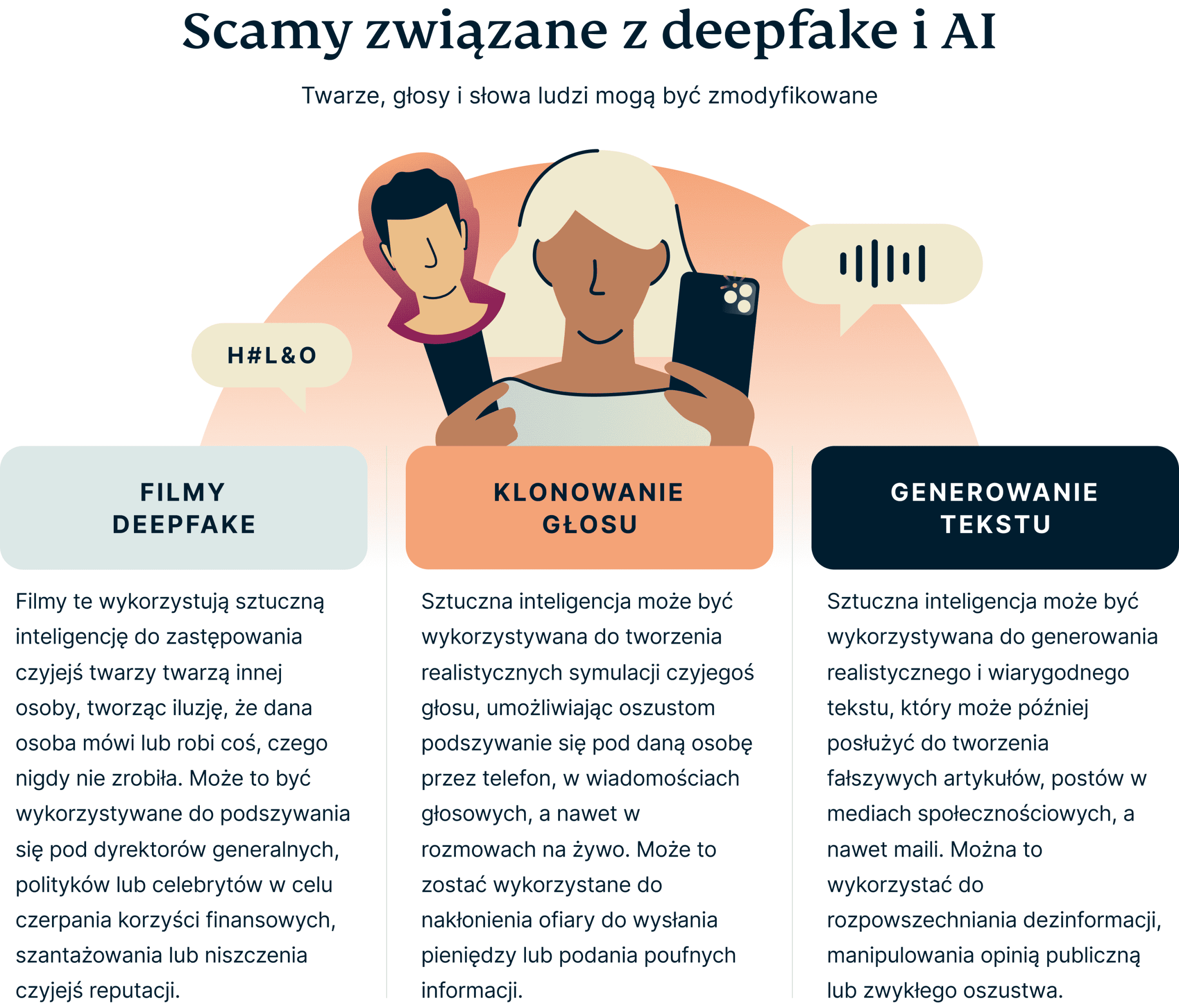 Deepfake Ai Scams 9 Scaled