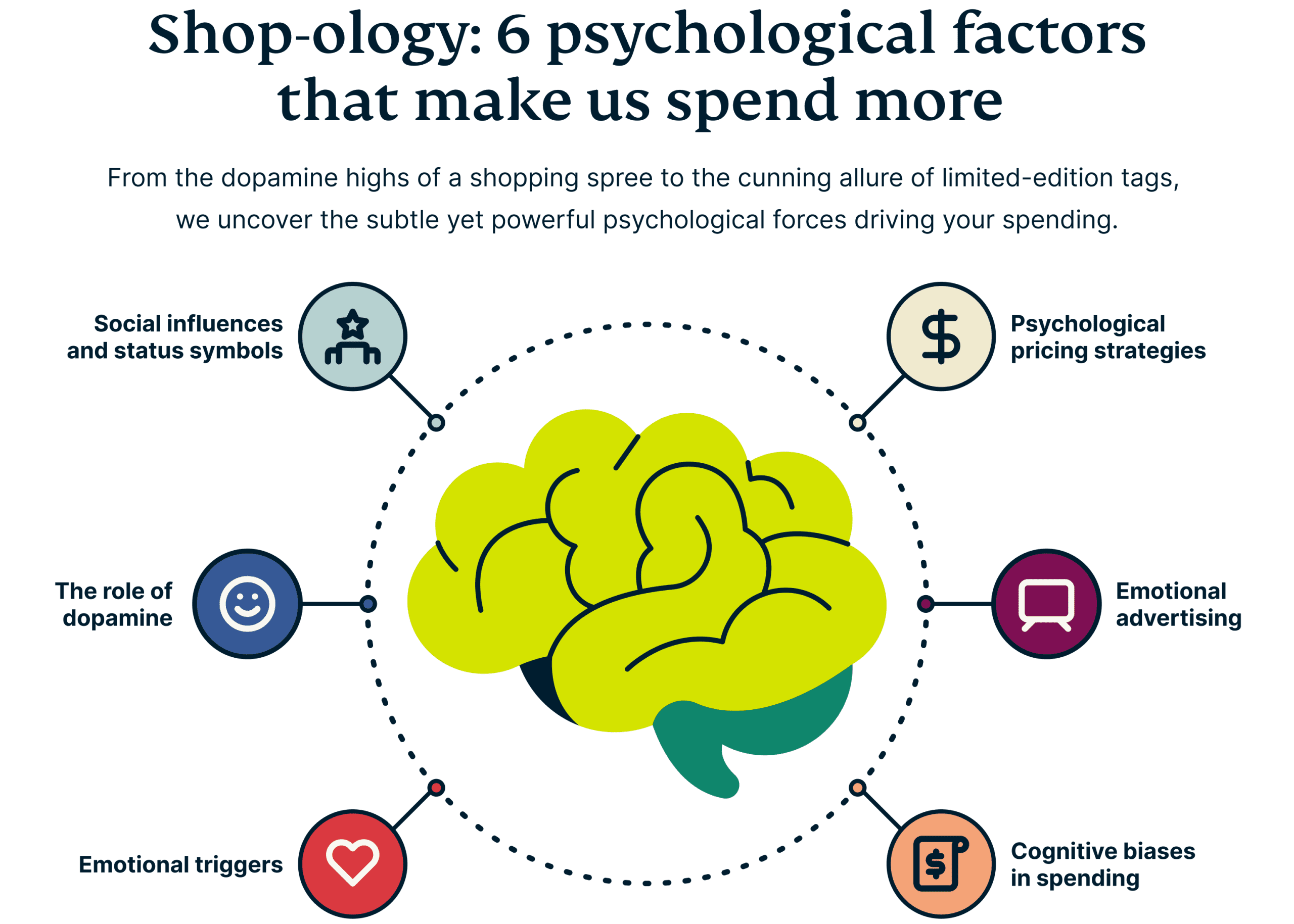 Reported Fraud Losses By Contact Method 9 Scaled