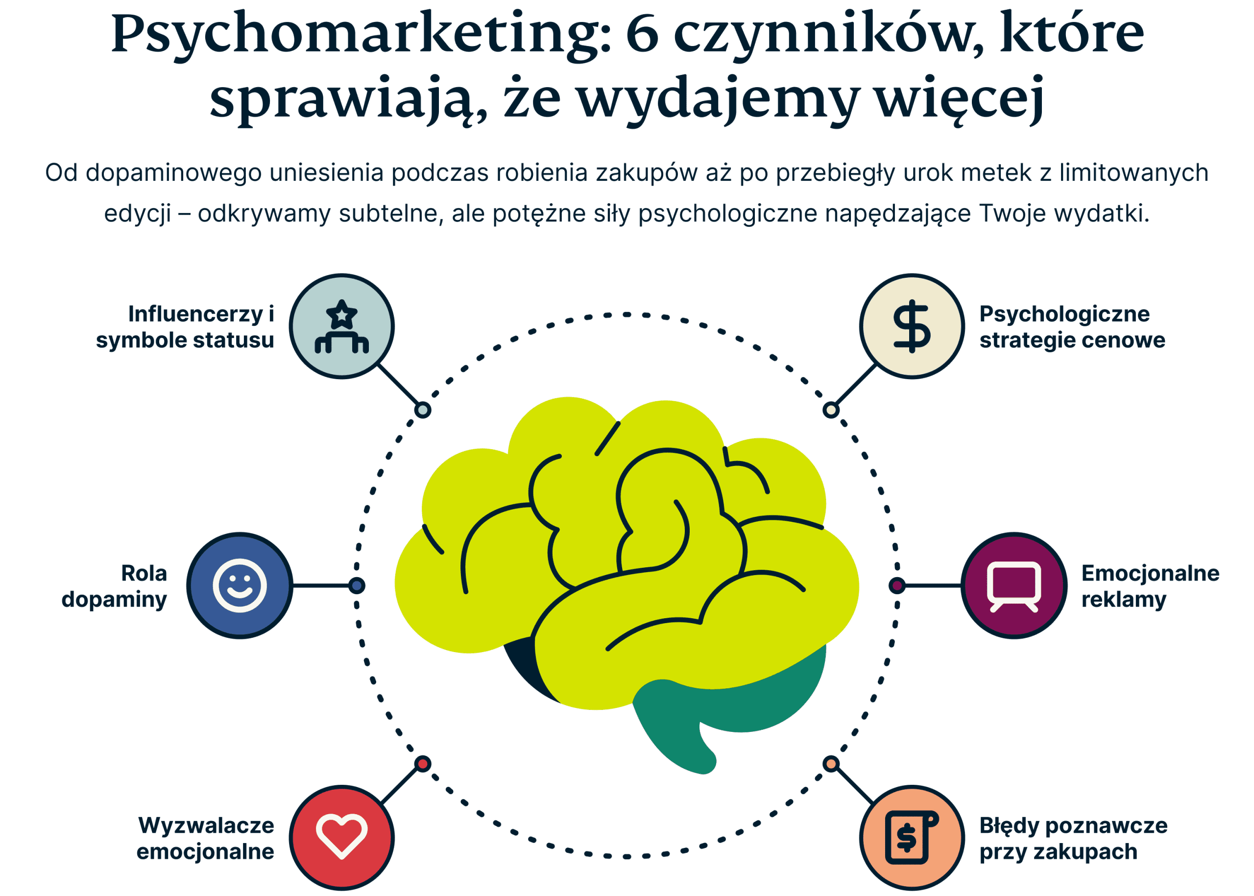 Reported Fraud Losses By Contact Method 2 1 Scaled