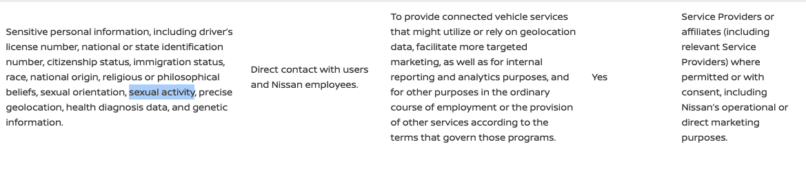 Screenshot 2023 11 01 At 12.15.33 PM