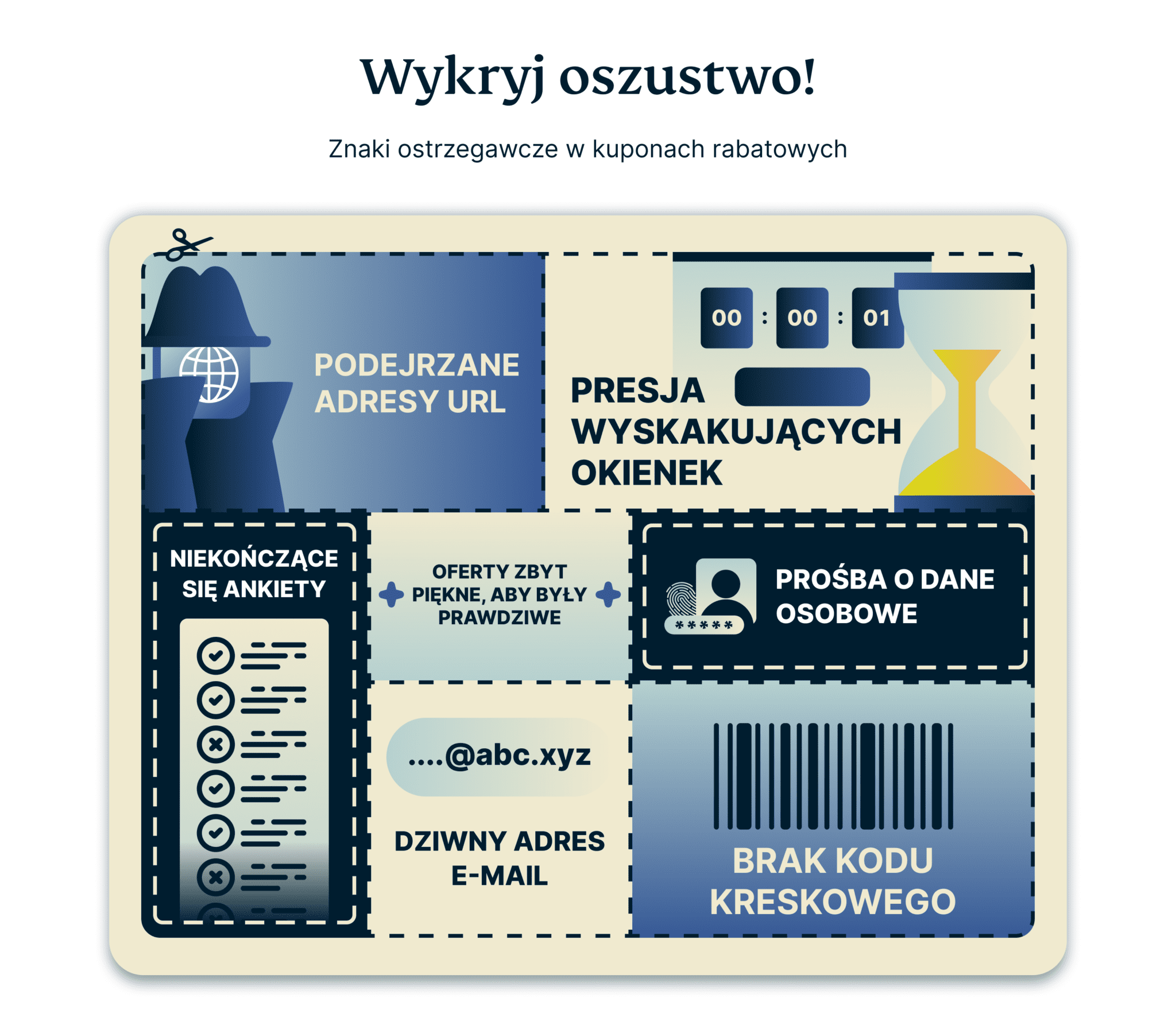 Red Flags To Watch For In Discount Coupons 6