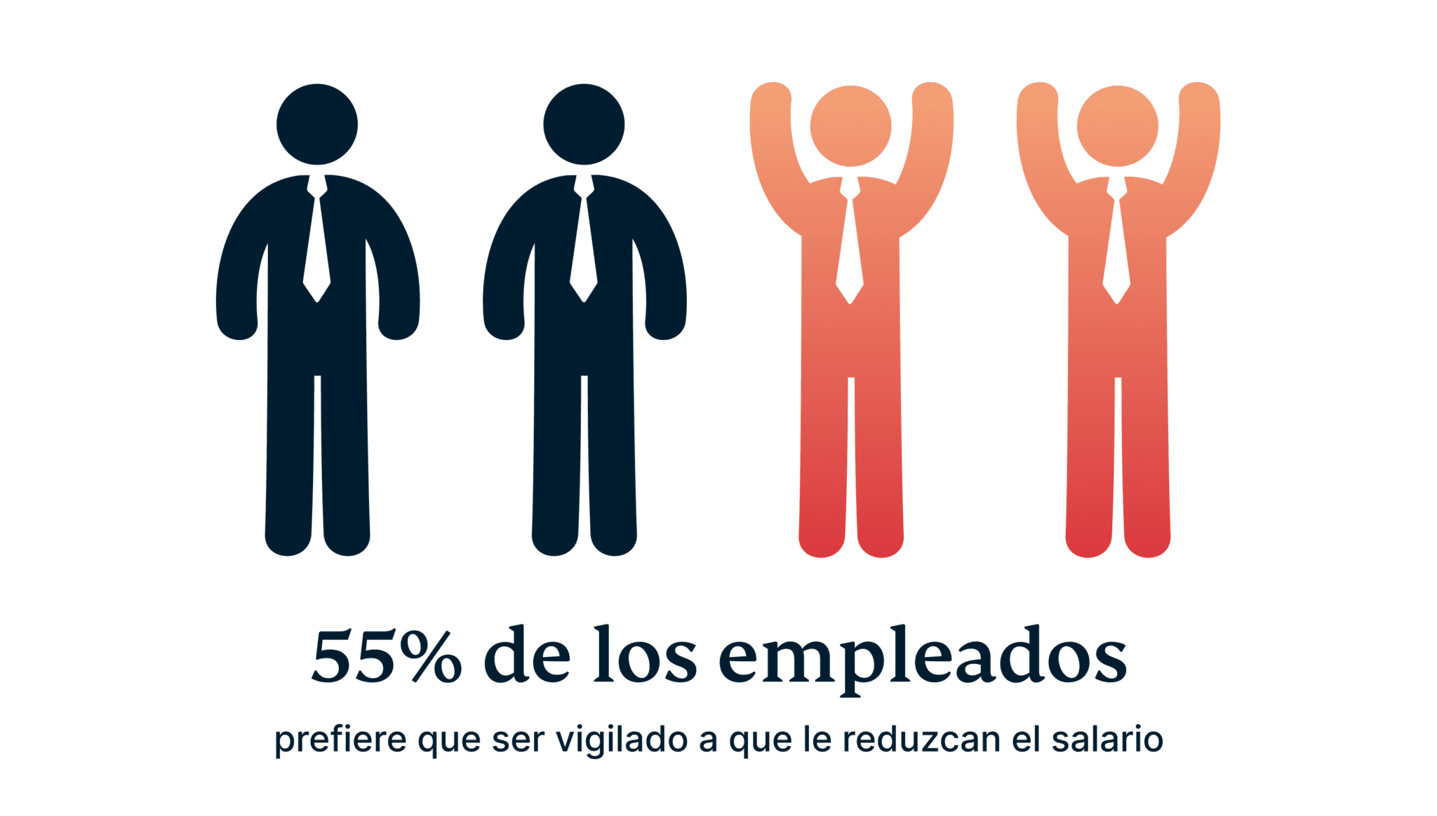 Surveillance At Work 1 1