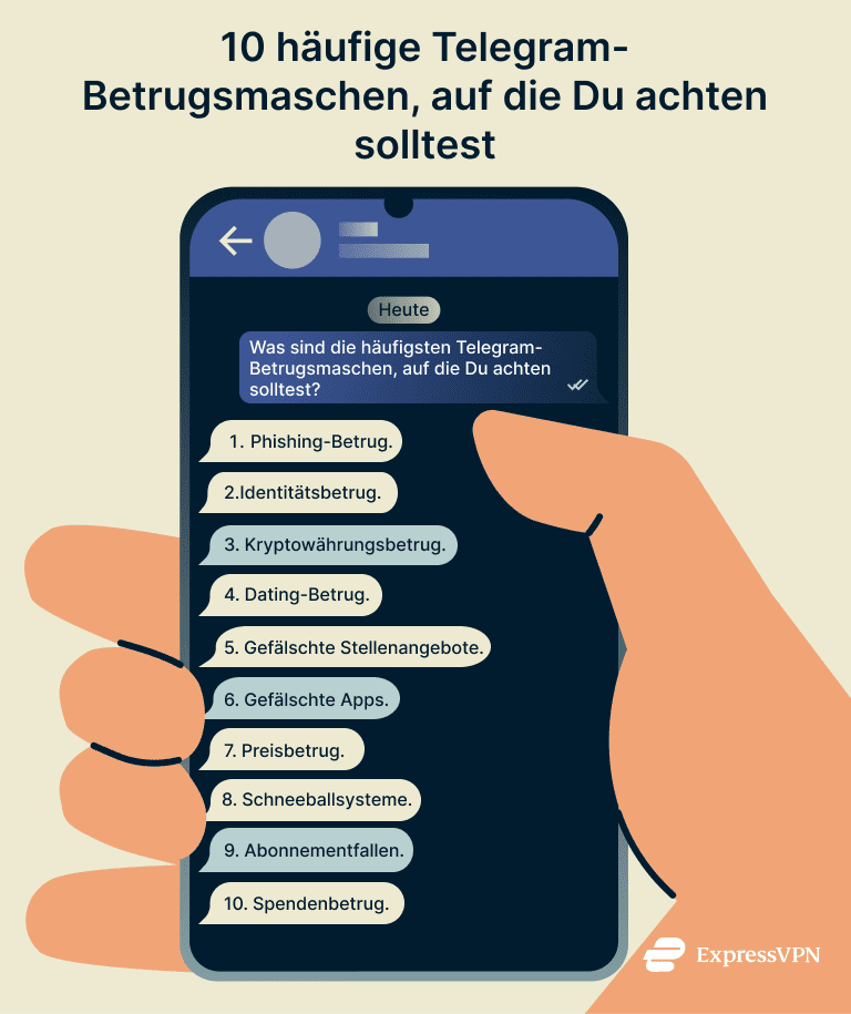 Telegram Scams Most Common Telegram Scams 1 2