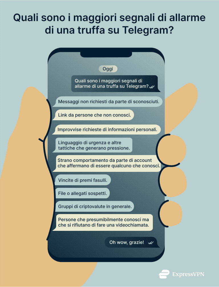 Telegram Scams What Are The Biggest Red Flags For A Telegram Scam 1 1 1