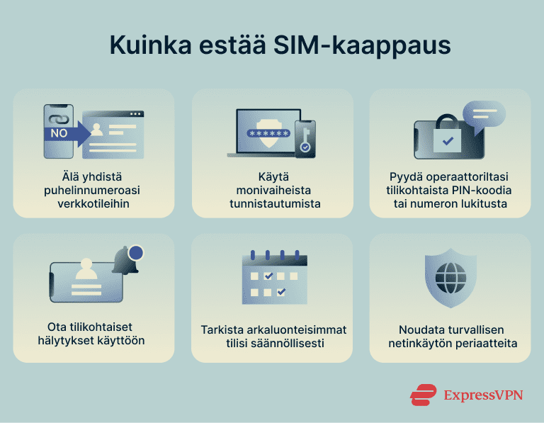 How To Protect Against Sim Swapping How To Prevent Sim Swapping 1 Fi