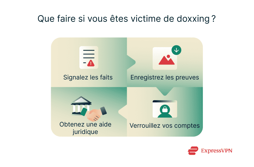 Illustration What To Do If Youve Been Doxxed 1 1