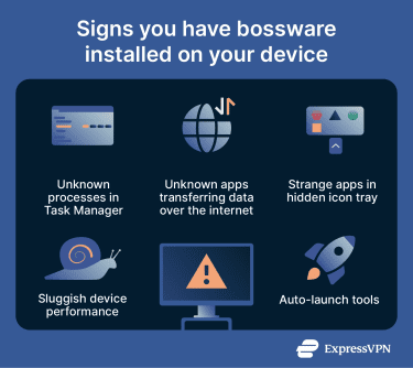 Signs you have bossware installed on your device.