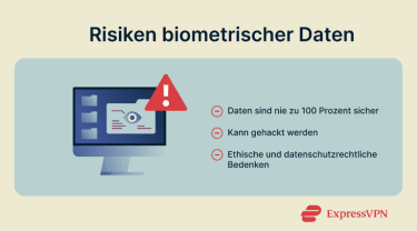 What Is Biometrics Biometric Data Risks 5 1 1 1