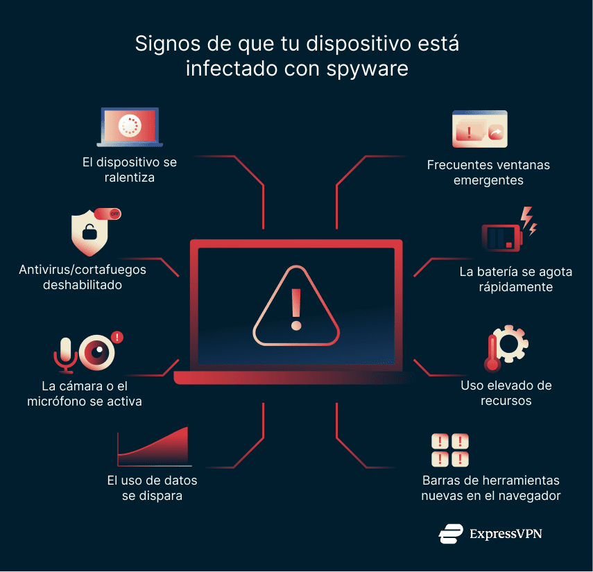 Illustration Warning Signs That Youre Infected By Spyware 1