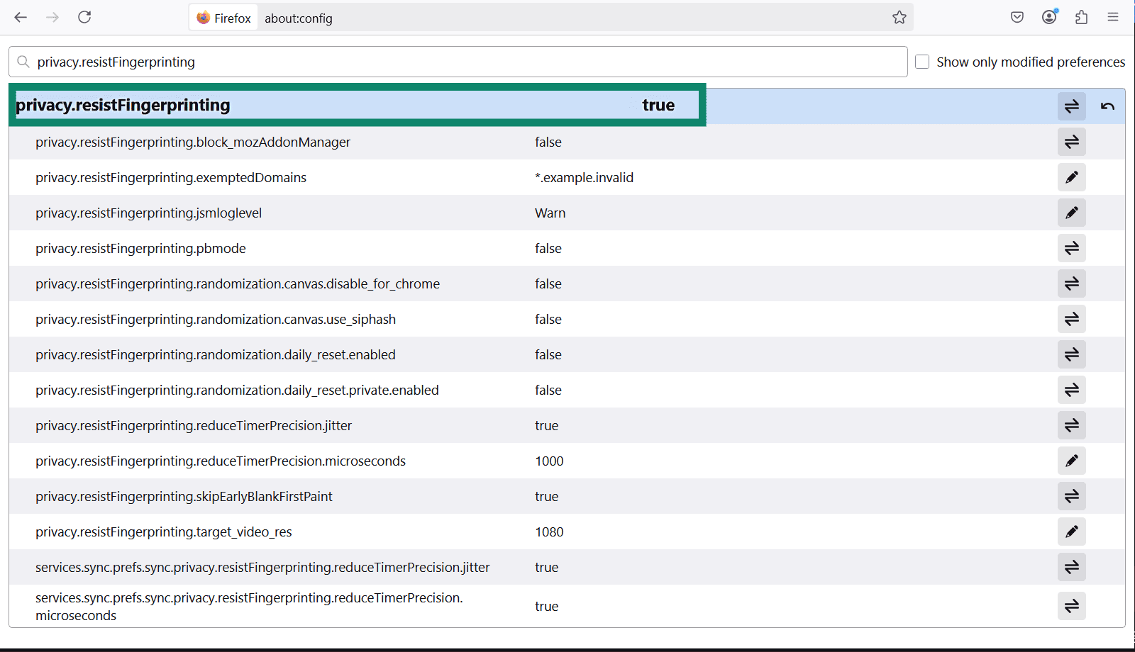 The Firefox about:config menu with Privacy.resistfingerprinting highlighted.