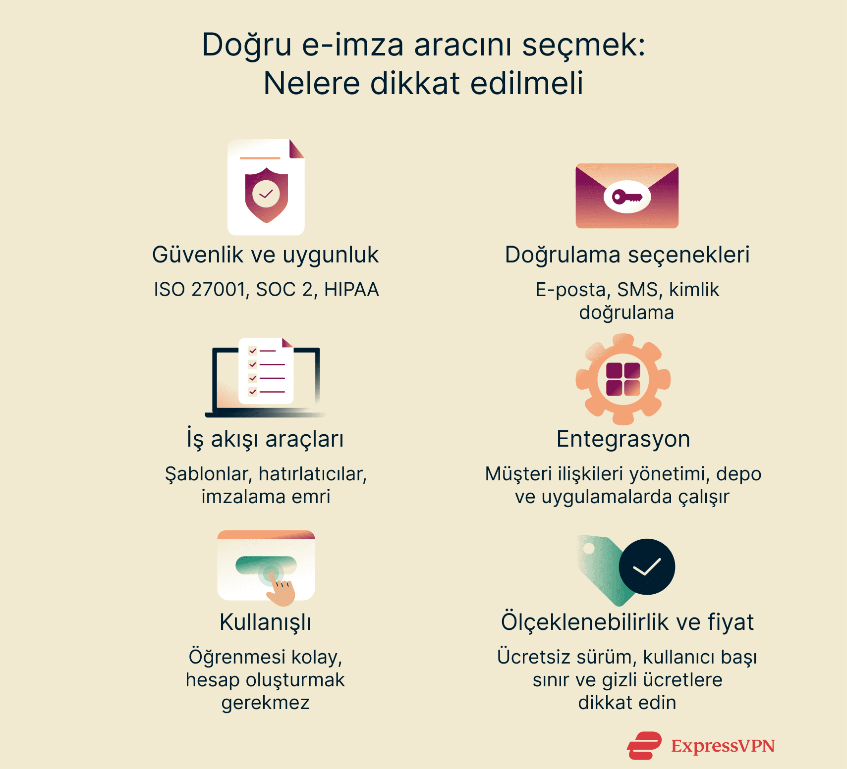 Illustration Choosing The Right E Signature Tool What To Look For Tr