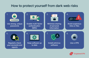 8 easy steps to protect your personal information.