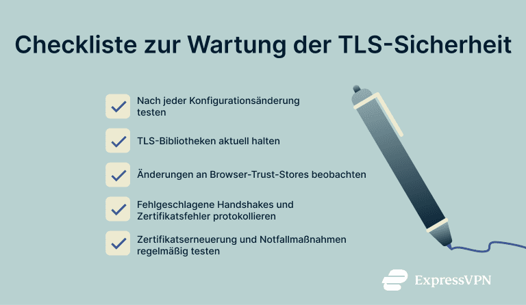 TLS security maintenance checklist.