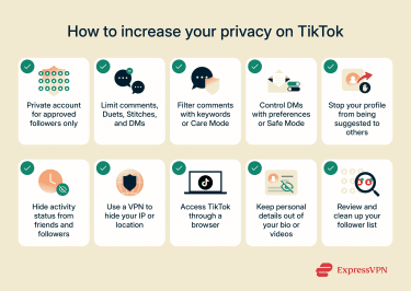 Visual showing various methods to increase privacy on TikTok.
