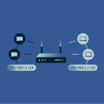 Что такое маска подсети? Почему это важно для вашей сети