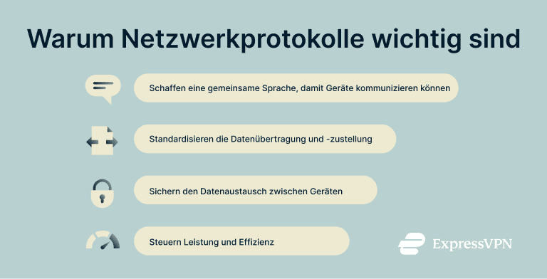 A list of reasons why network protocols matter.