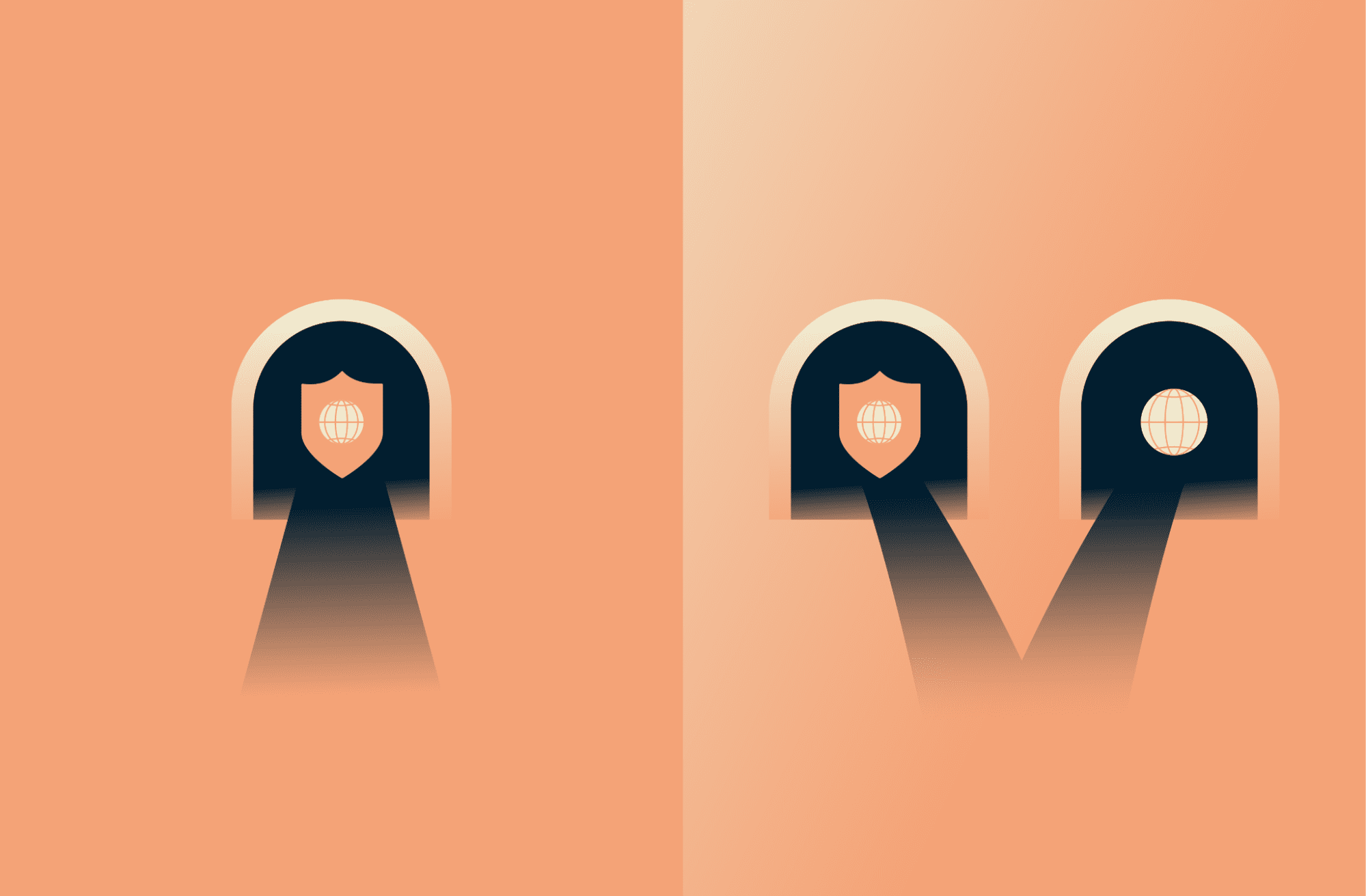 split-tunneling-vs-full-tunneling