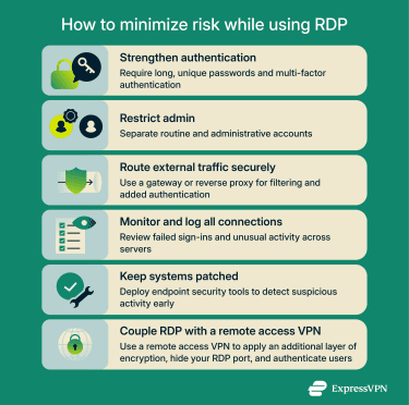Several important measures that organizations can adopt to reduce the risks of using RDP.