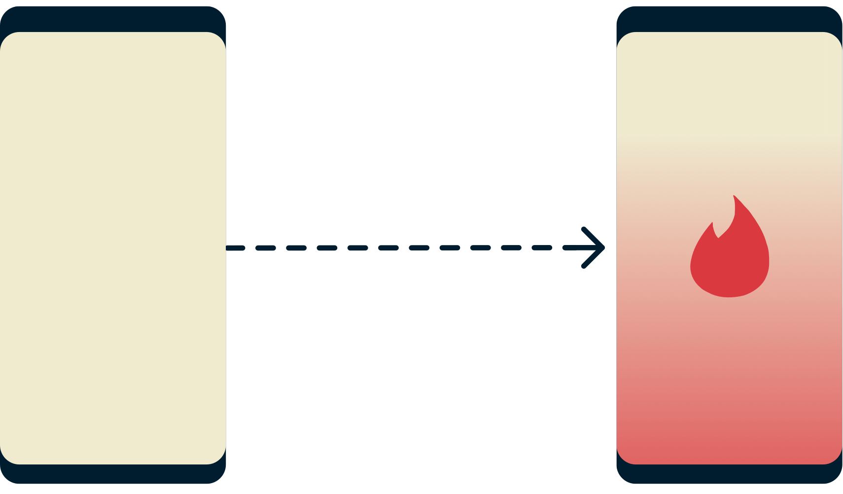 En telefon, der ikke kan få adgang til Tinder, og en telefon, der har succes med Tinder.
