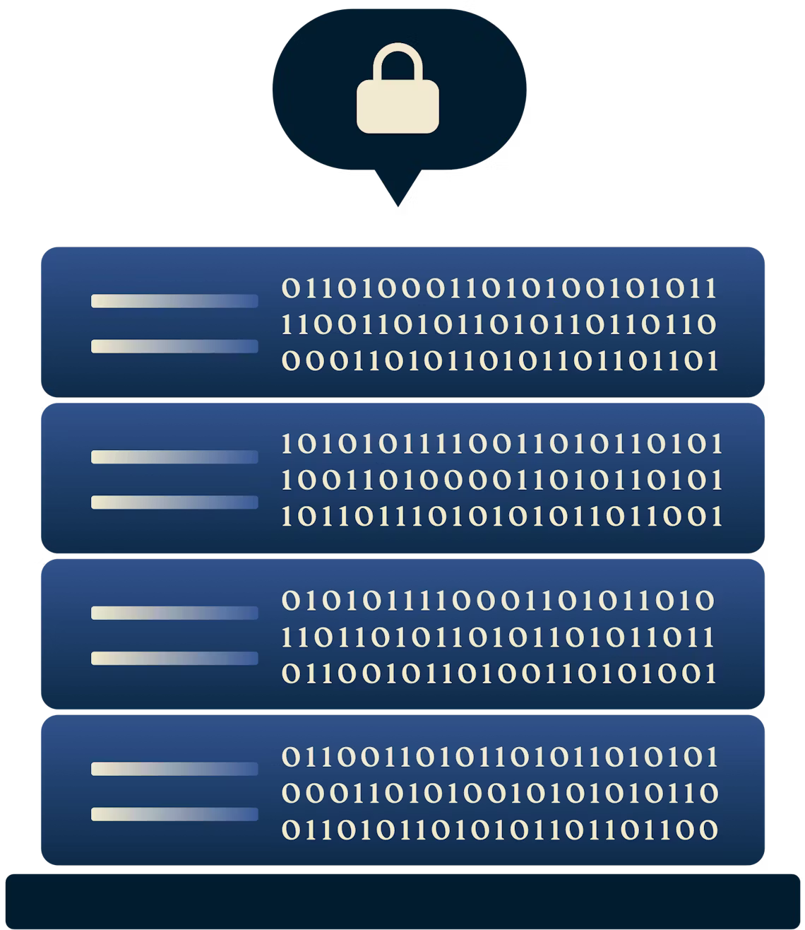 Technologie TrustedServer d'ExpressVPN chargée sur les serveurs.