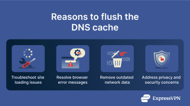 A list of common reasons to flush your DNS cache regularly.
