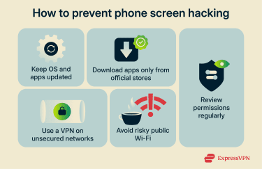 Graphic showing methods to prevent screen hacking.