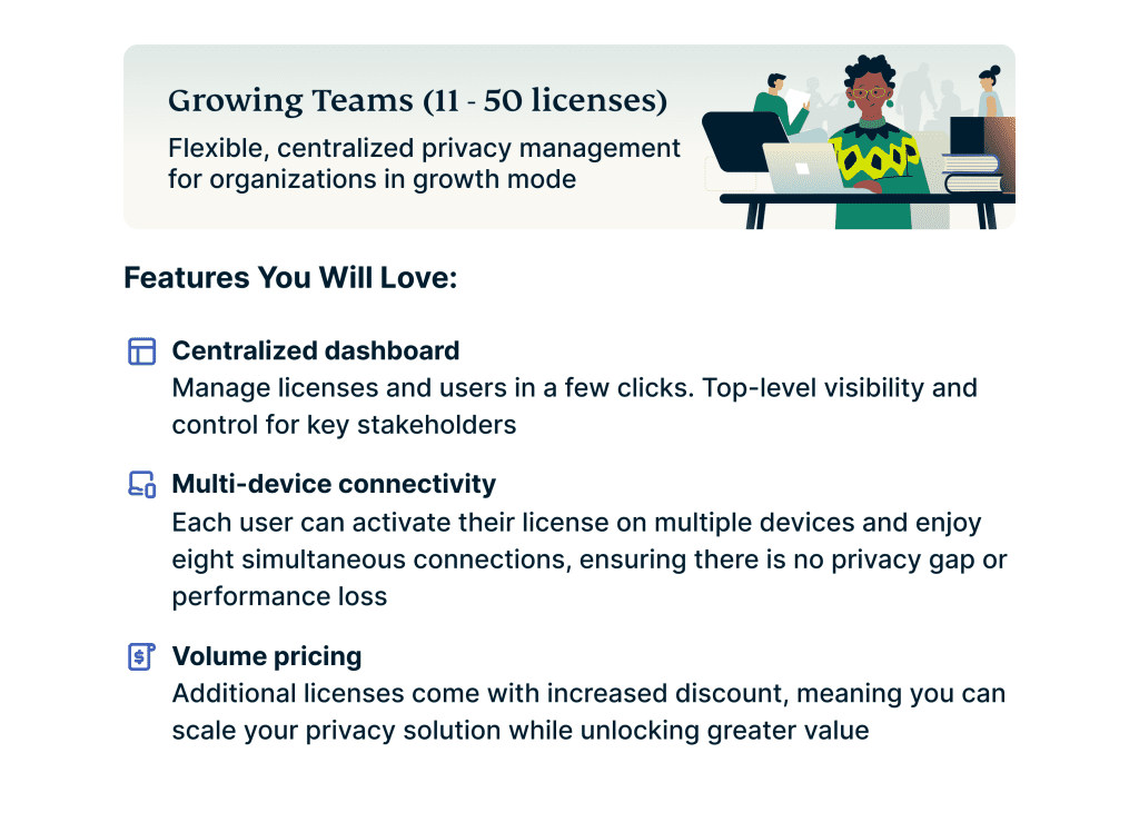 expressvpn for teams growing teams features