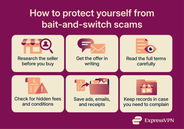 Infographic showing practical ways to protect yourself from bait-and-switch scams, including researching sellers, getting the offer in writing, reading the full terms, checking for hidden fees, and saving records of the promotion.