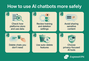 How to use AI chatbots more safely.